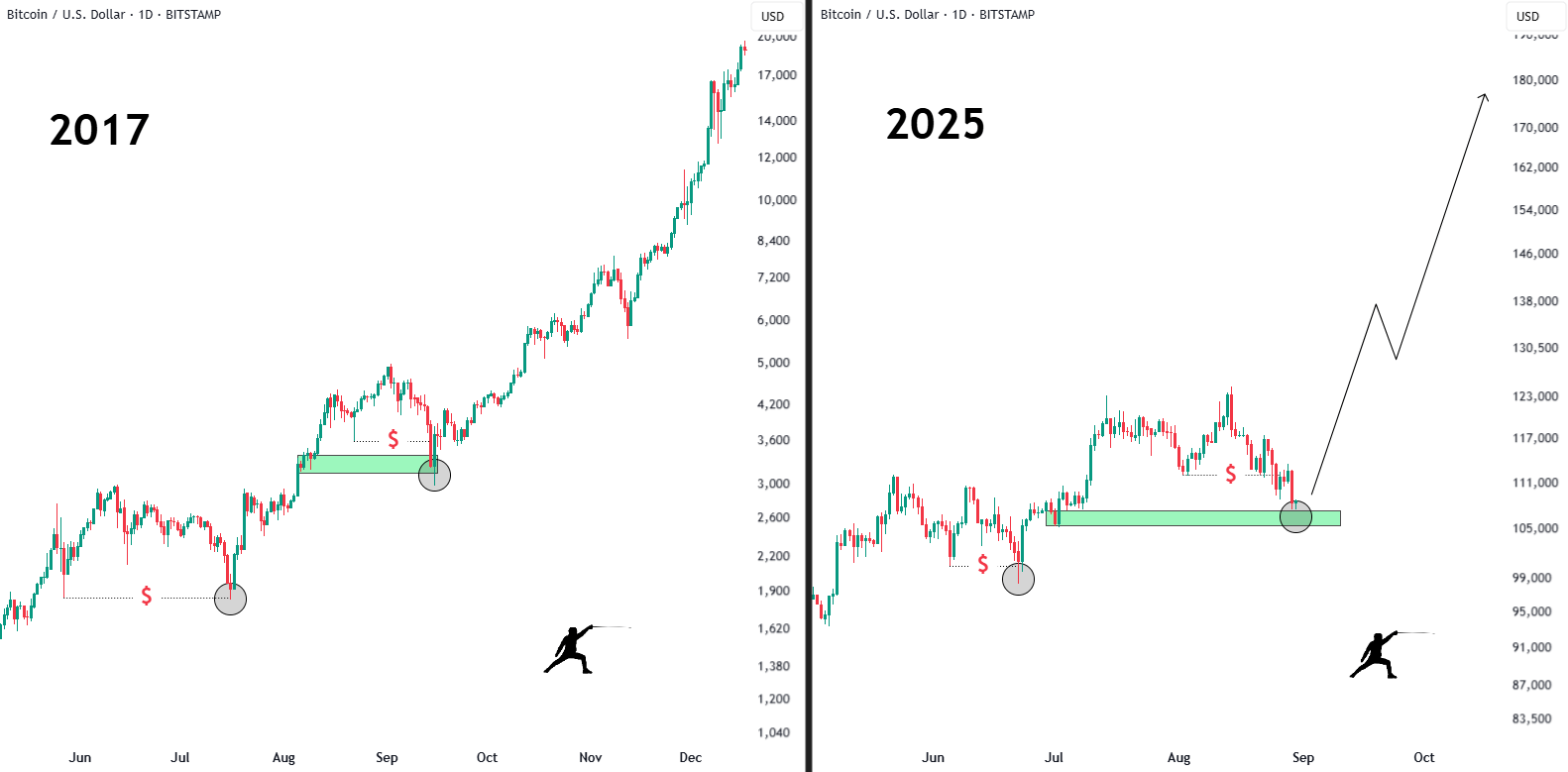 0198ff6b A498 7808 9FD1 BD33685671D1