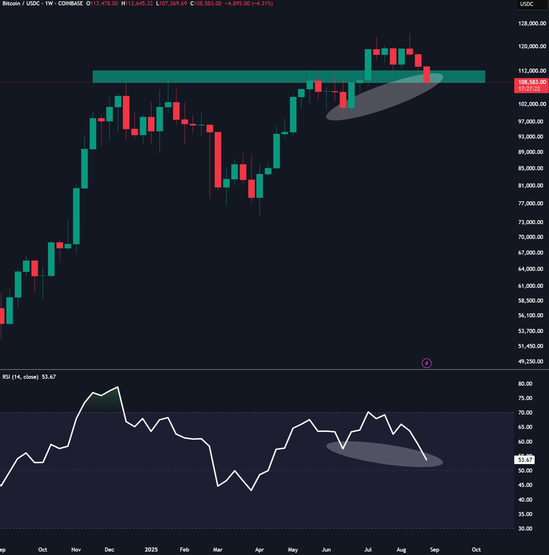 0198FF74 F1BA 72AF 85A5 184E9835647B