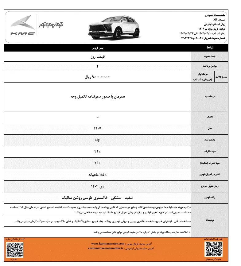 فرصت محدود برای ثبت سه محصول حرکتی Kerman ؛ فقط تا 6 ژوئیه