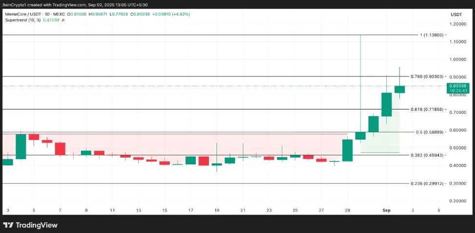 تصویر 2025 09 02 180916 AK3677