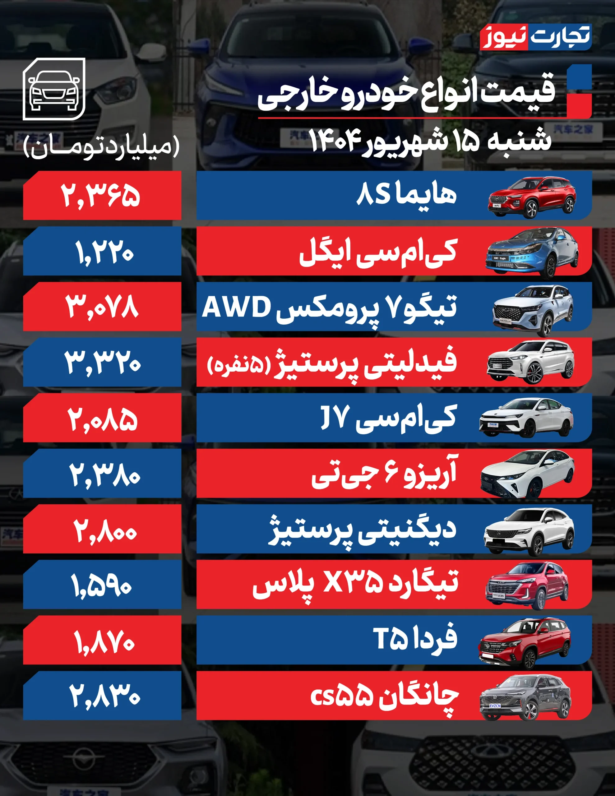 15 AK1668 خارجی مقیاس