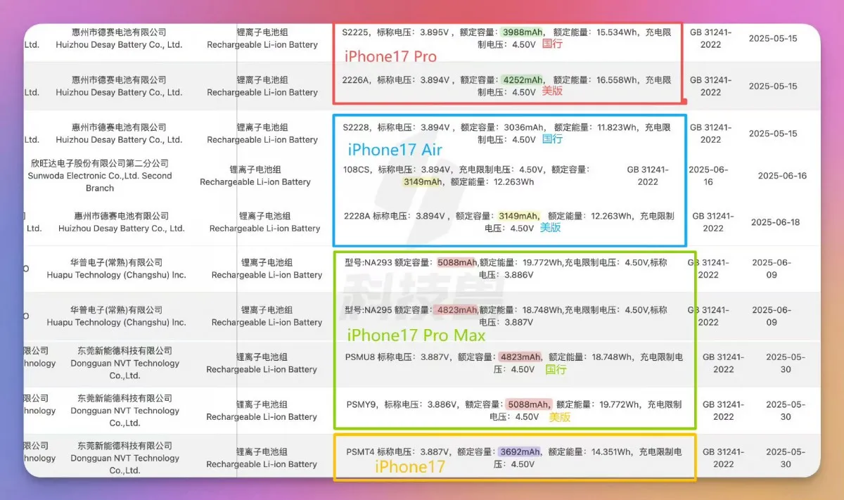 Gsmarena 001 1 AK4059