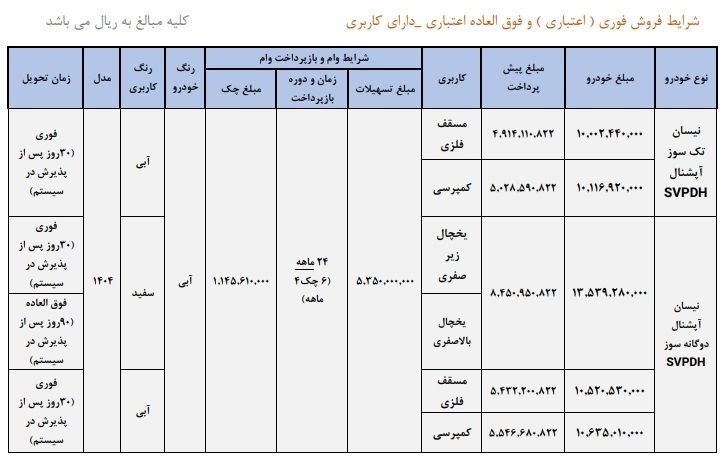 فروش نیسان زامد وانت (1404 سپتامبر)