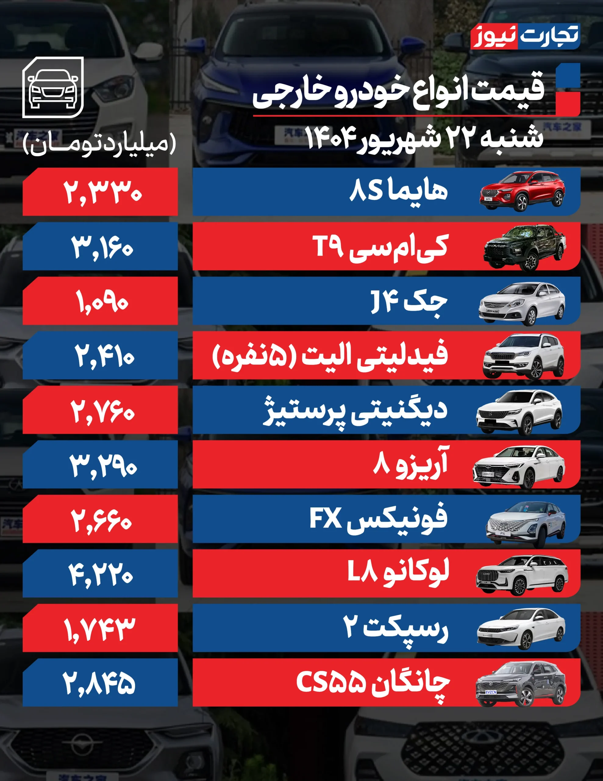 22 AK4138 خارجی مقیاس