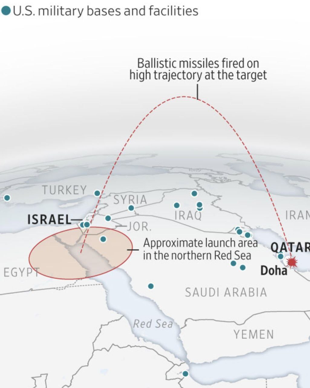 وال استریت ژورنال: اسرائیل راهی را برای حمله سریعتر به قطر میهن تجارت کرده و فرصت ایالات متحده را برای جلوگیری از پرواز آن / F-1 و 2 F-1 پرواز به دریای سرخ و از آنجا تیراندازی موشک های بالستیک به دوحه / مسیر این موشک ها به حداقل می رساند. وال استریت ژورنال: اسرائیل راهی را برای حمله سریعتر به قطر میهن تجارت کرده و فرصت ایالات متحده را برای جلوگیری از پرواز آن / F-1 و 2 F-1 پرواز به دریای سرخ و از آنجا تیراندازی موشک های بالستیک به دوحه / مسیر این موشک ها به حداقل می رساند.
