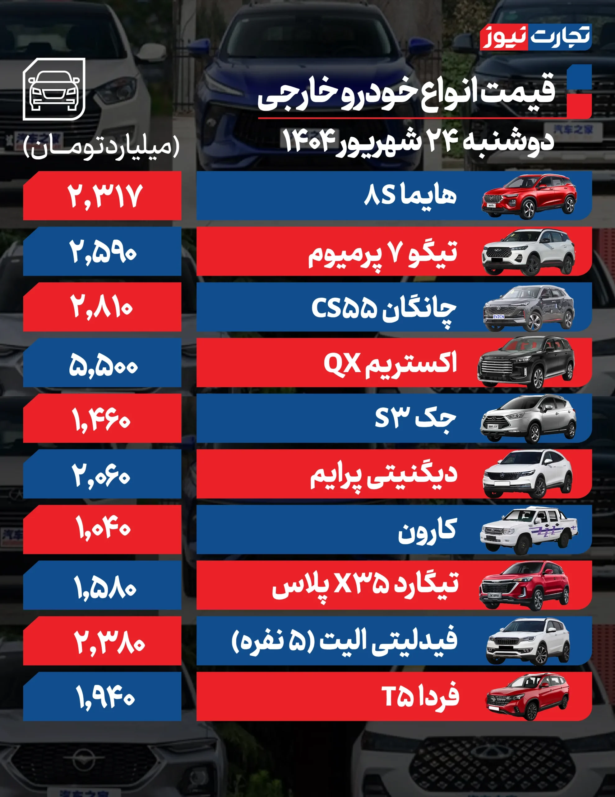 مقیاس AK2593 خارجی خارجی