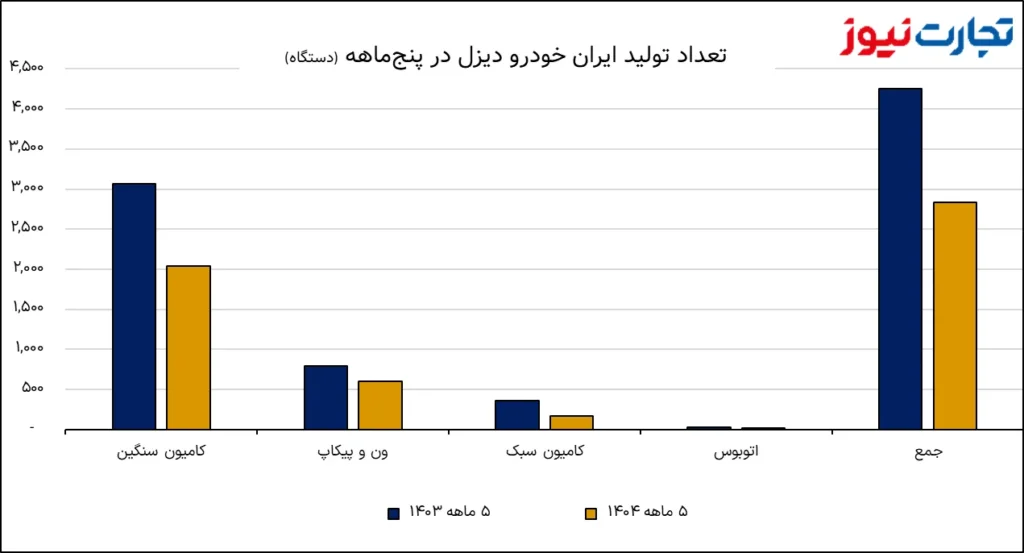 تصویر 2025 09 15 13 04 42 AK1312