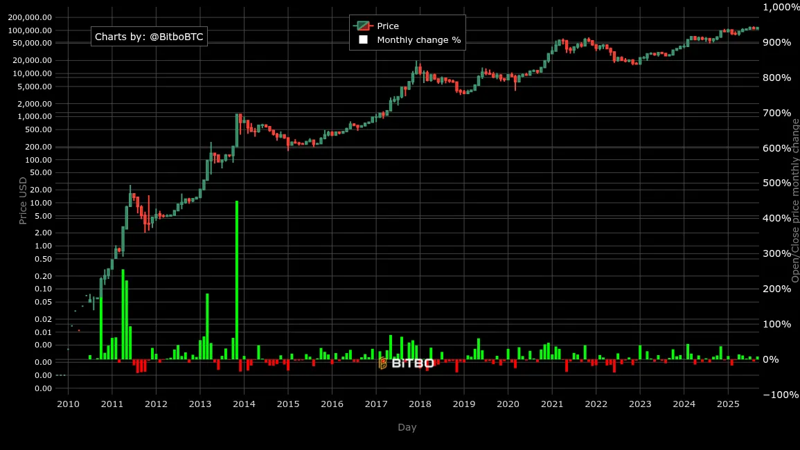 019956F0 BAE3 78F3 B665 633E5D1FC6C7