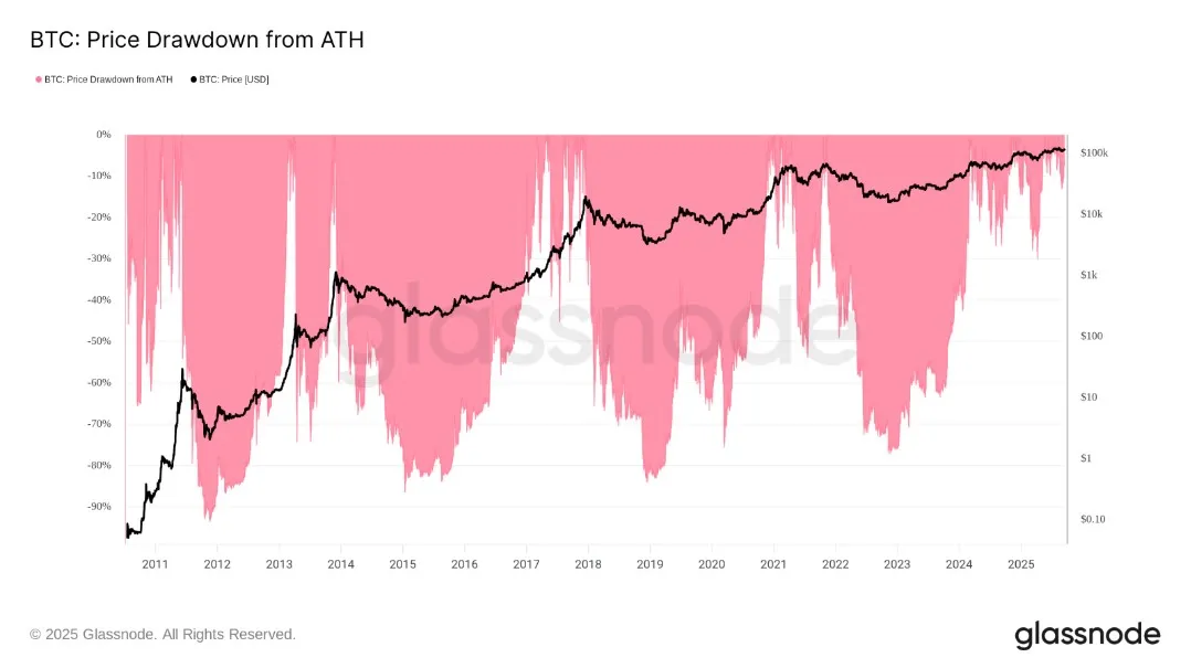 تصویر 2025 09 17 203611 AK5280