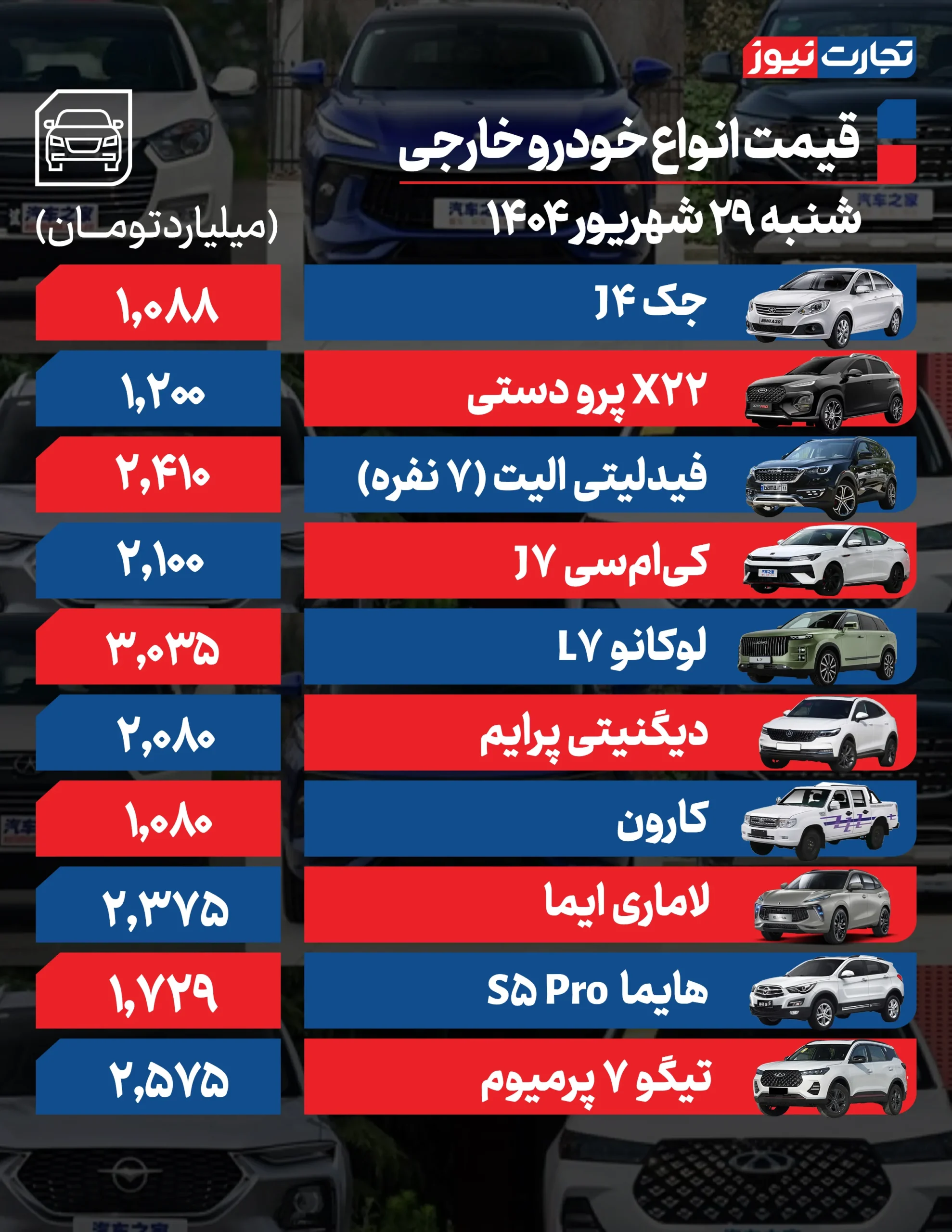 AK6914 خارجی در 29 سپتامبر مقیاس