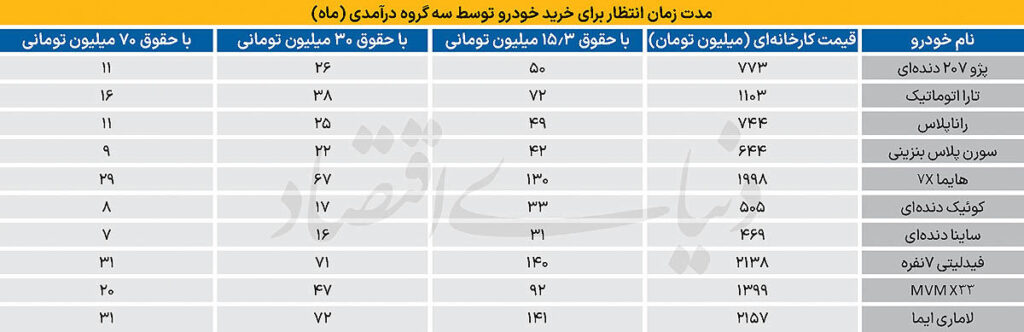 کپی بدون عنوان -1