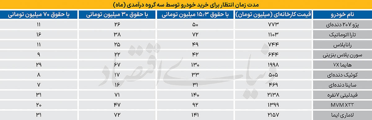 کپی بدون عنوان -1