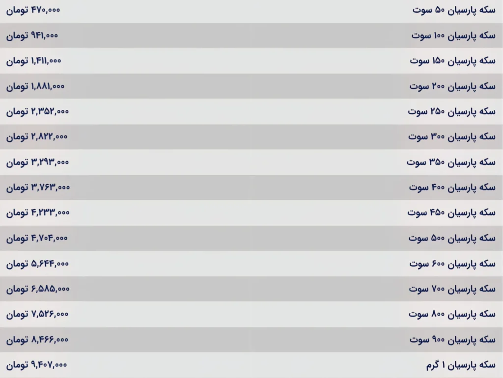 قیمت سکه فارسی