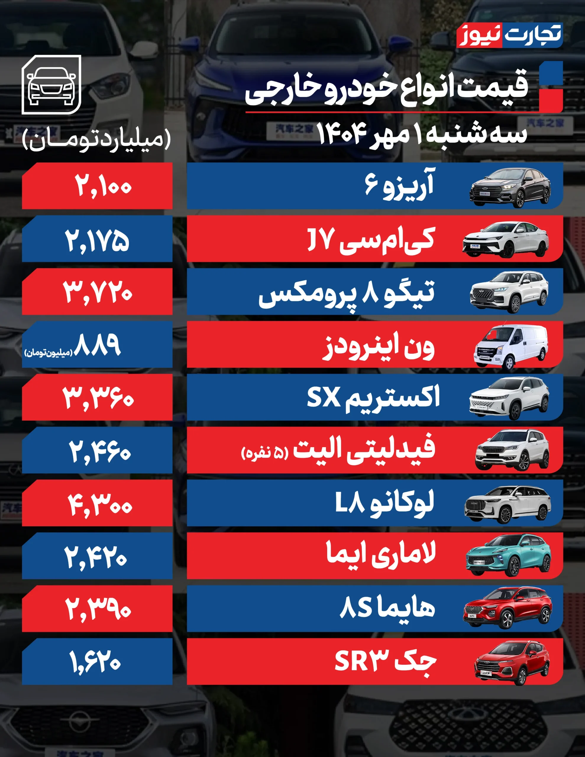 خارجی ۱ AK8116 مقیاس