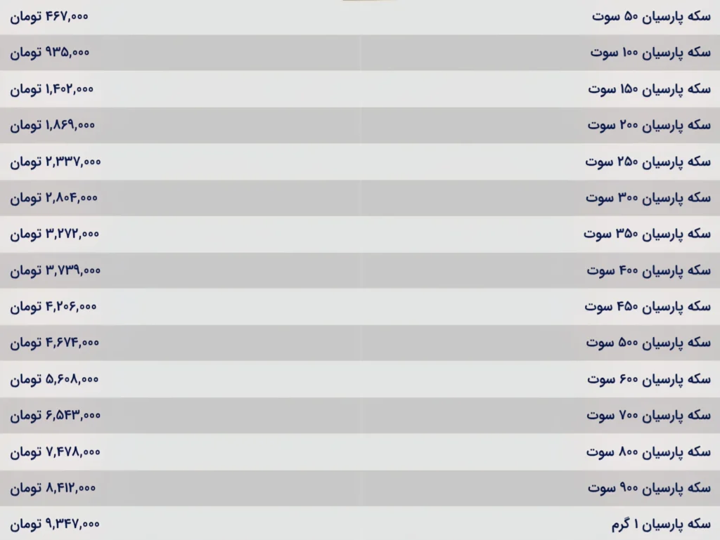 قیمت سکه فارسی