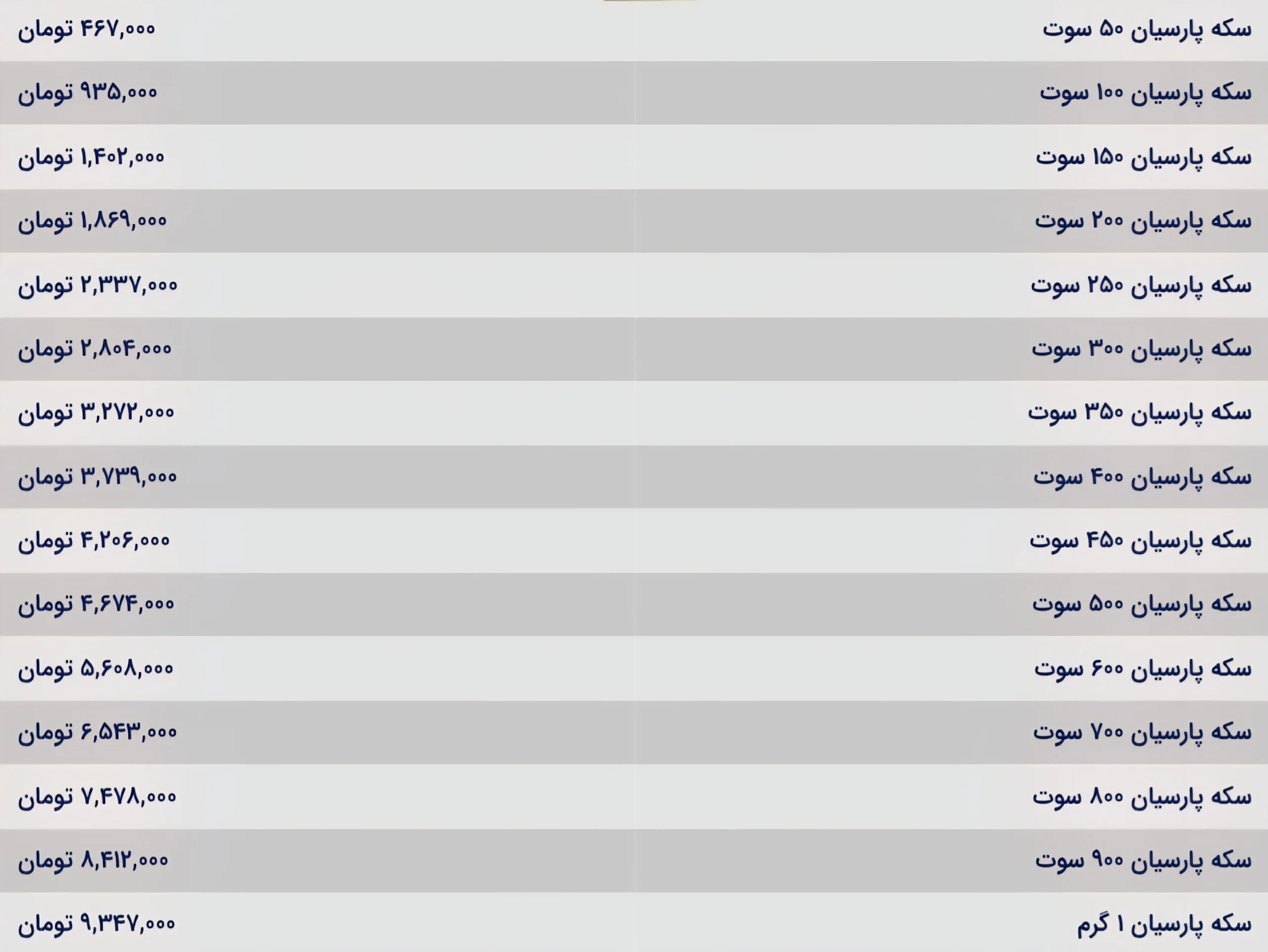 قیمت سکه فارسی