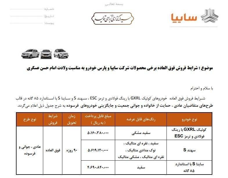 گروه اتومبیل سایپا ،