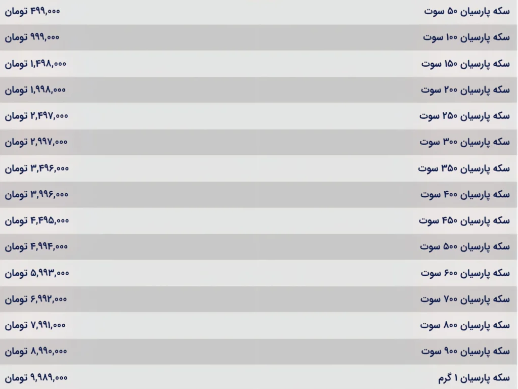 قیمت سکه فارسی