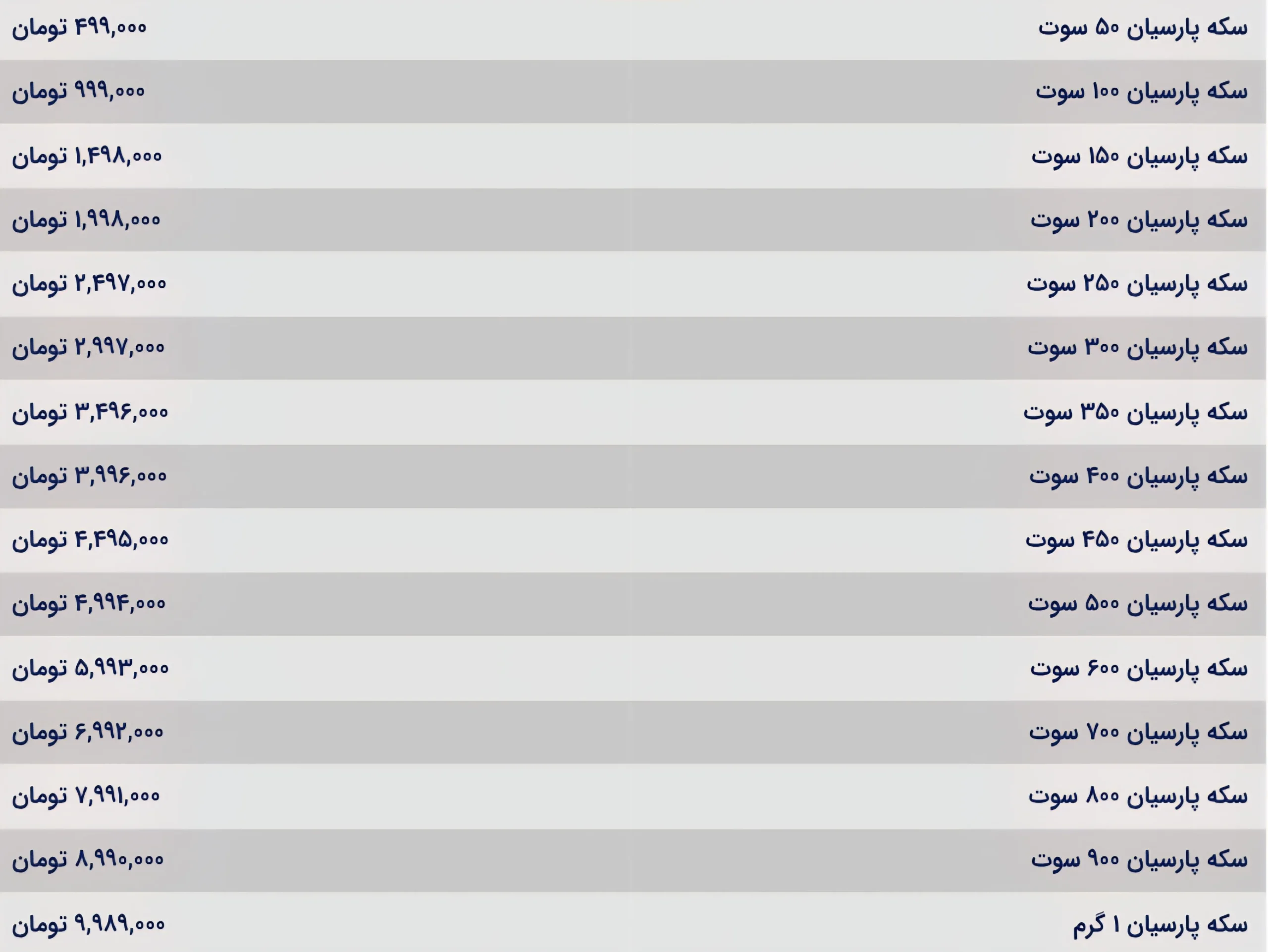 قیمت سکه فارسی