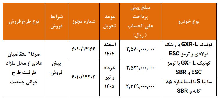 پیش فروش سایپا از فردا