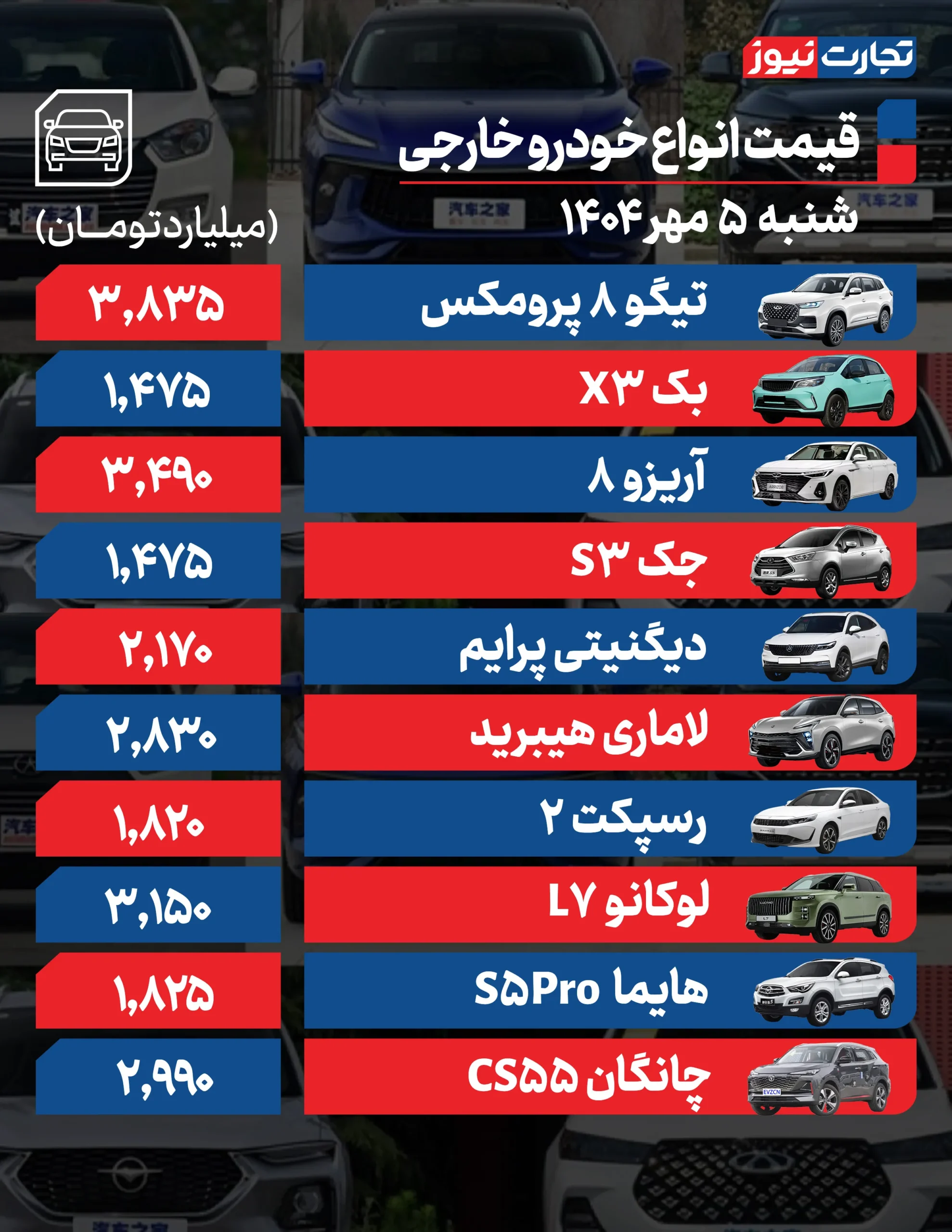 IMG 2764 AK9329 مقیاس