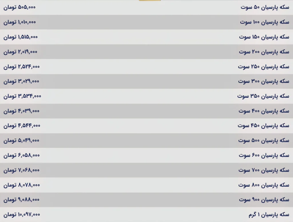 قیمت سکه فارسی