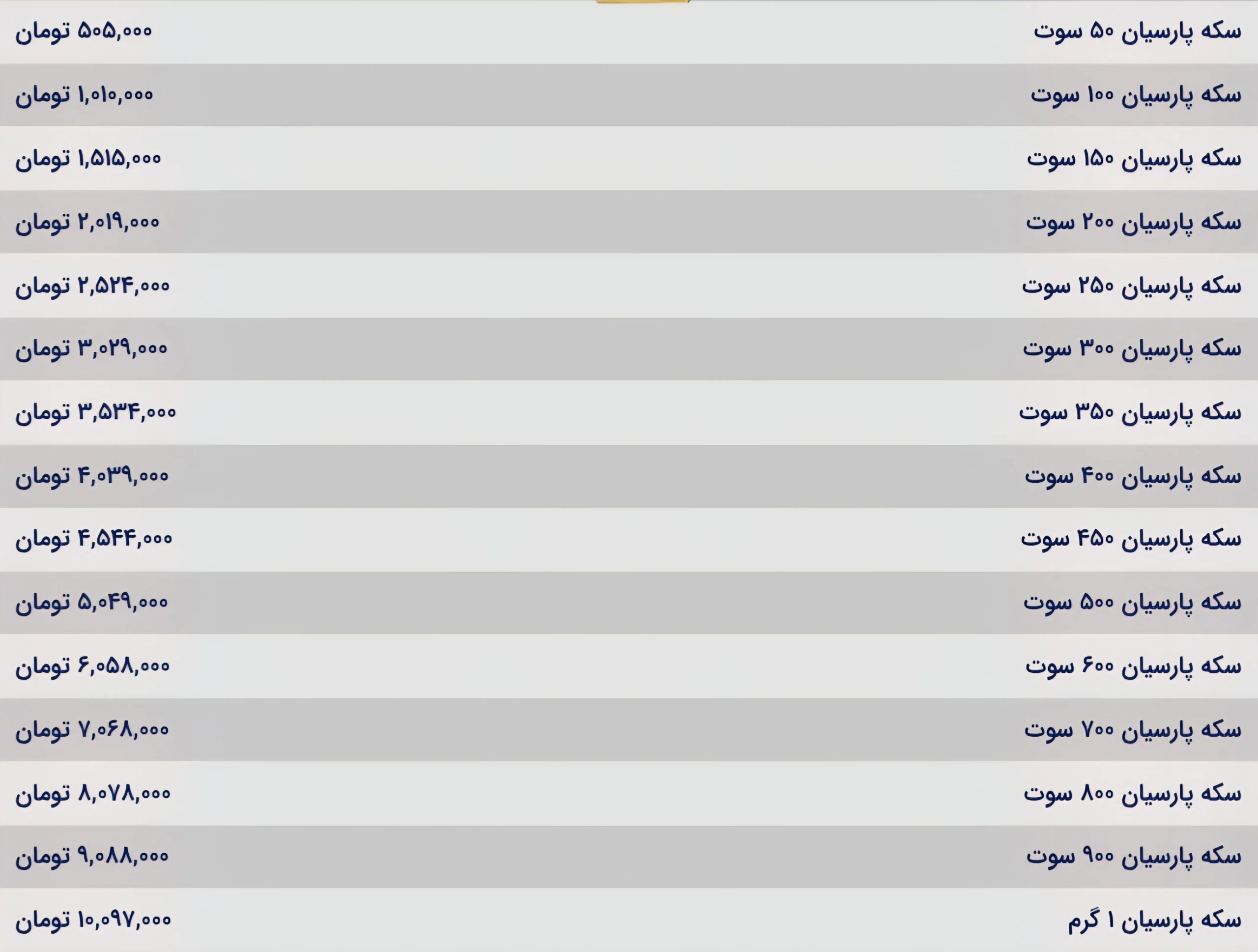 قیمت سکه فارسی