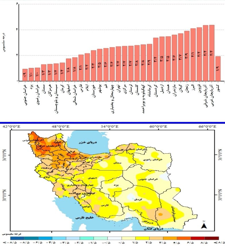 وضعیت بارش باران کشور آخرین پیش بینی برای ایران امسال ؛