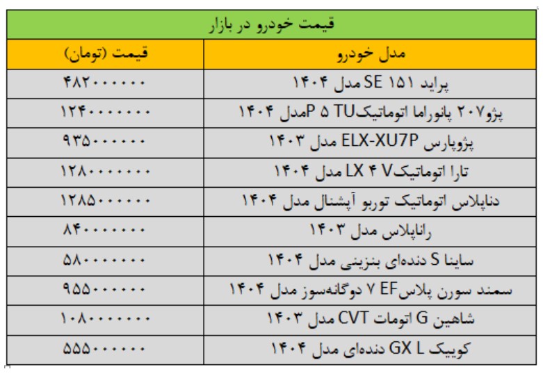 صفحه 2025-09-28 003939