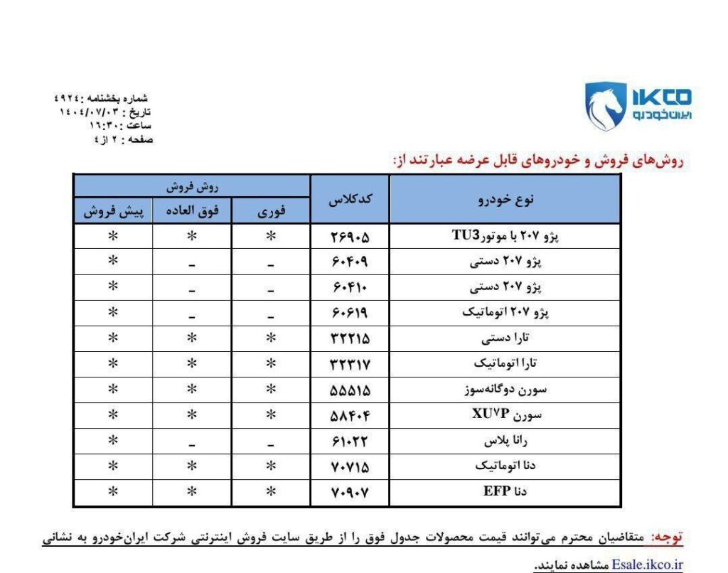 اعلام جزئیات فروش فوری ایران با شرایط جدید ؛ نام اتومبیل و زمان تحویل