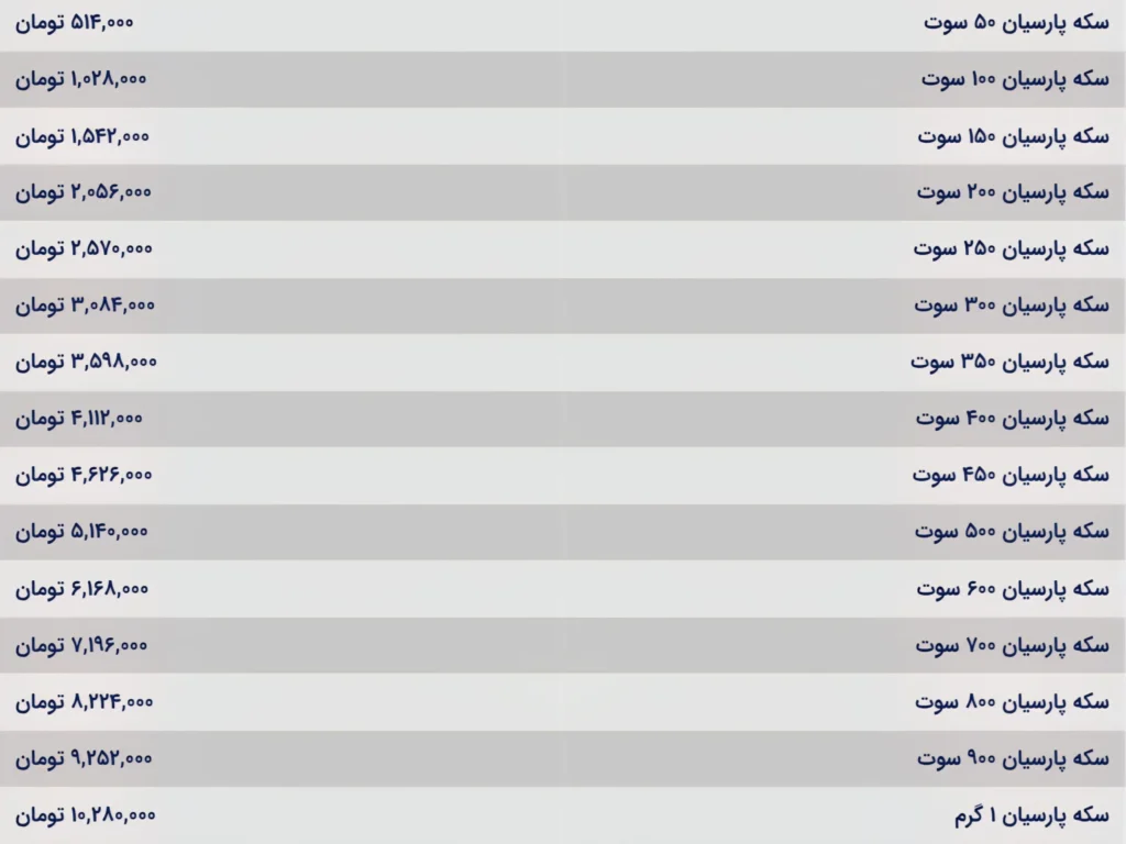 قیمت سکه فارسی