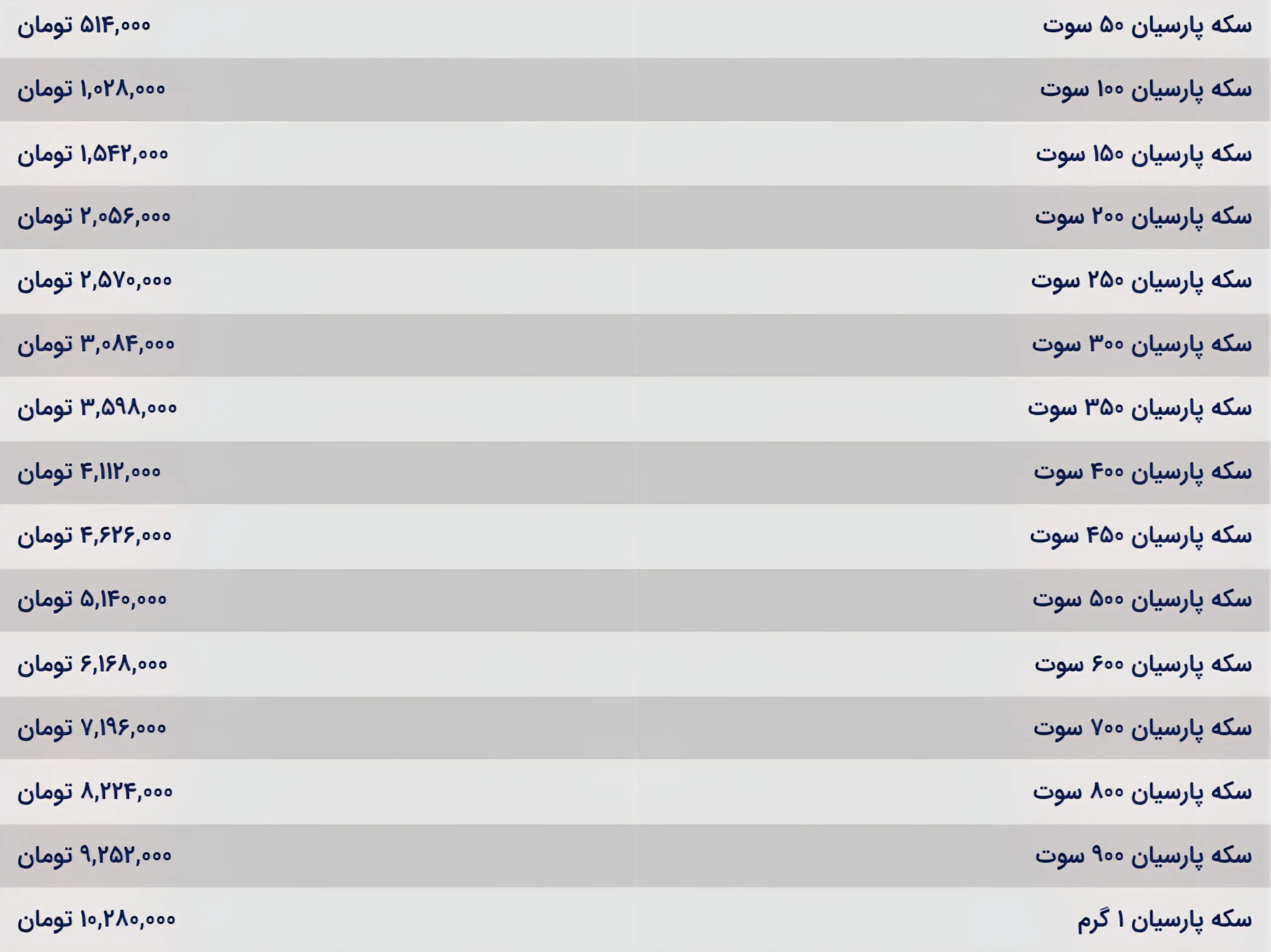 قیمت سکه فارسی