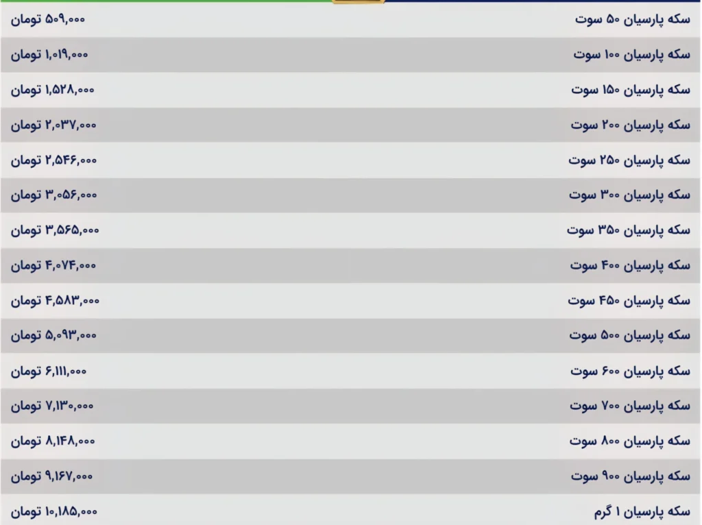 قیمت سکه فارسی