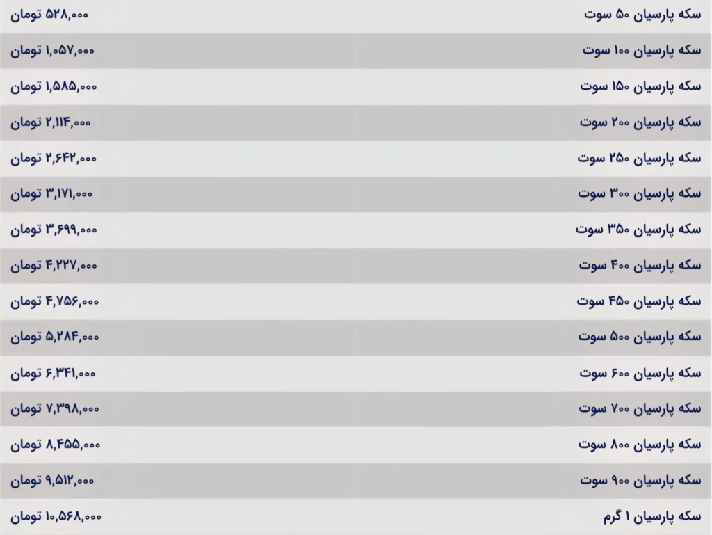 قیمت سکه فارسی
