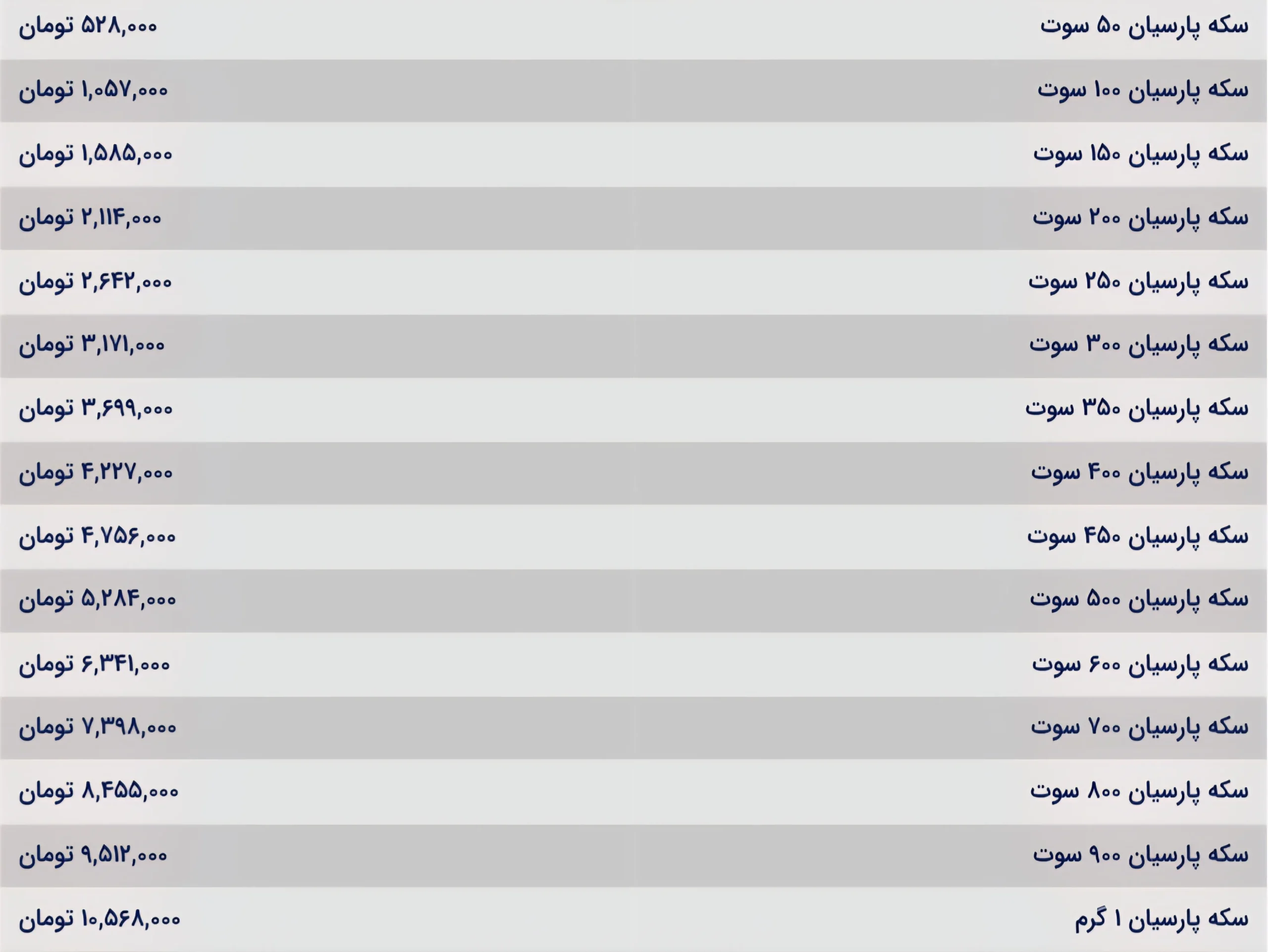 قیمت سکه فارسی