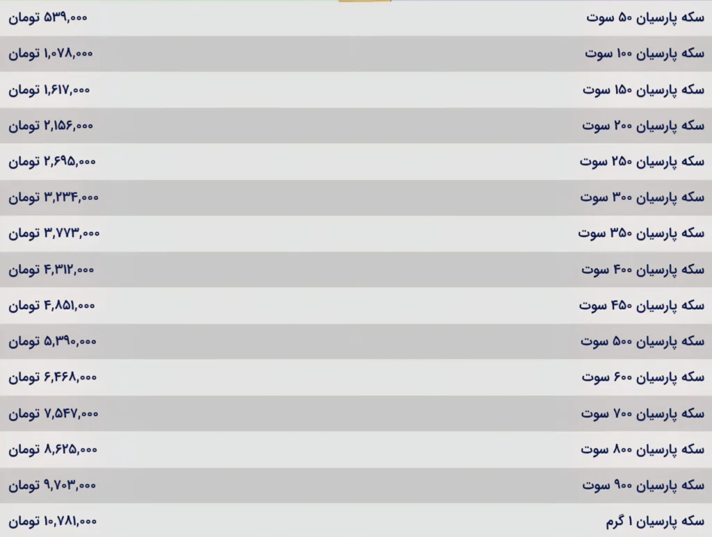 قیمت سکه فارسی
