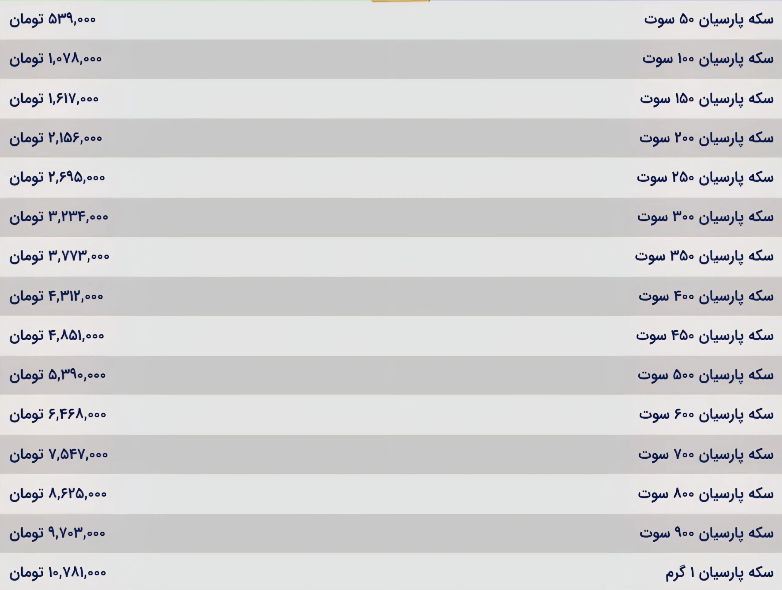 قیمت سکه فارسی