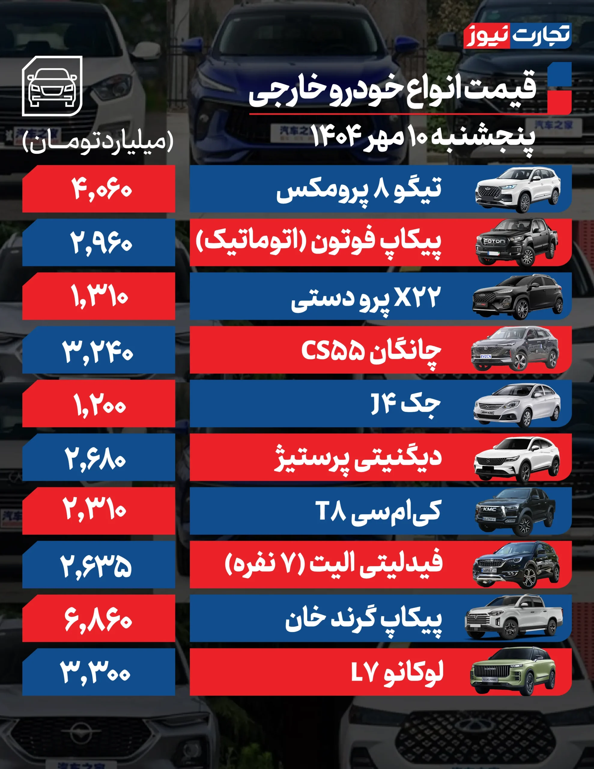 خارجی 10 اکتبر AK8429 مقیاس