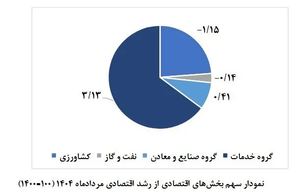 1404071111107006234251710 AK7610
