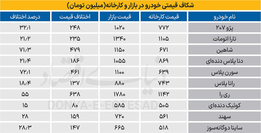 کپی بدون عنوان -1