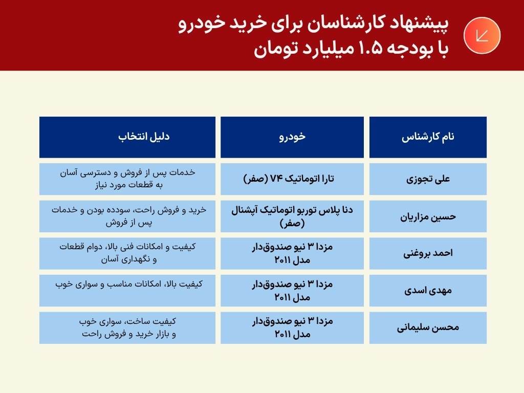 Photo_2025-10-04_17-17-00