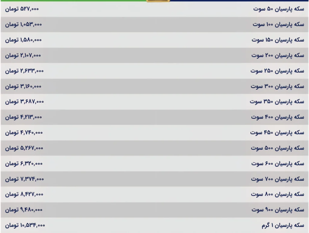 قیمت سکه فارسی