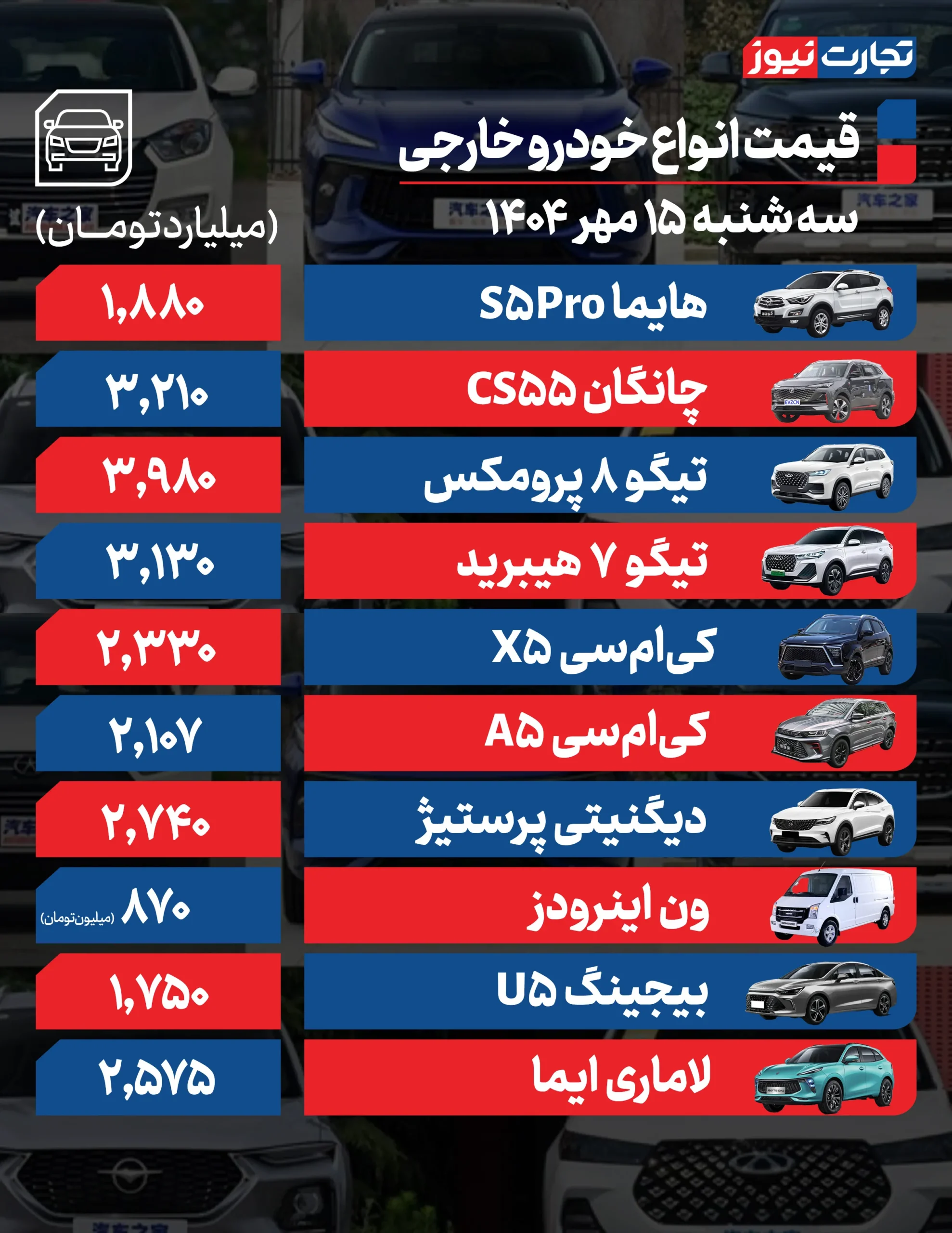 IMG 2826 AK7853 مقیاس