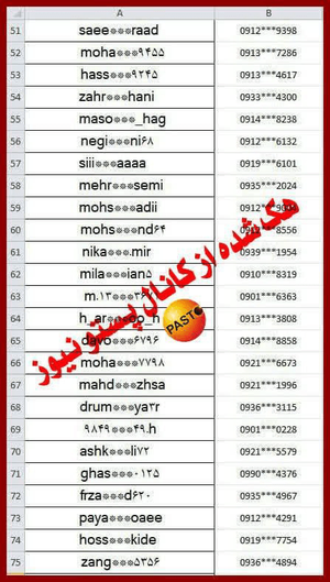 هک کردن مجدداً کانال تروریستی هک + اسناد