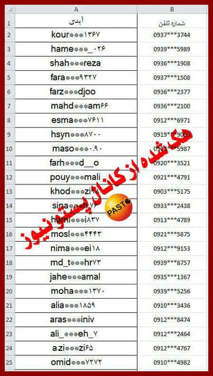 هک کردن مجدداً کانال تروریستی هک + اسناد