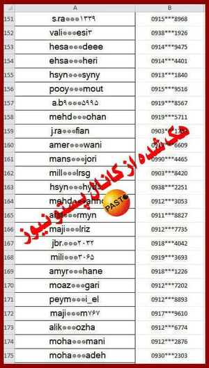 هک کردن مجدداً کانال تروریستی هک + اسناد