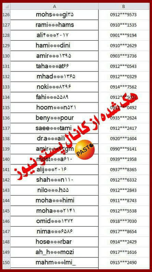 هک کردن مجدداً کانال تروریستی هک + اسناد