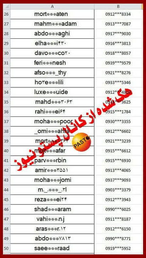 هک کردن مجدداً کانال تروریستی هک + اسناد