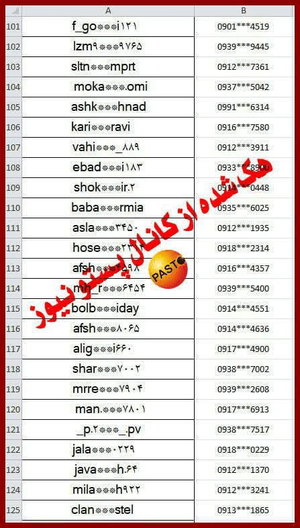 هک کردن مجدداً کانال تروریستی هک + اسناد