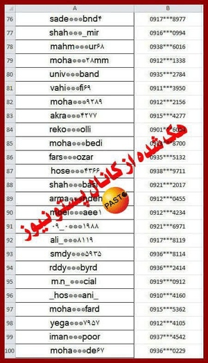 هک کردن مجدداً کانال تروریستی هک + اسناد